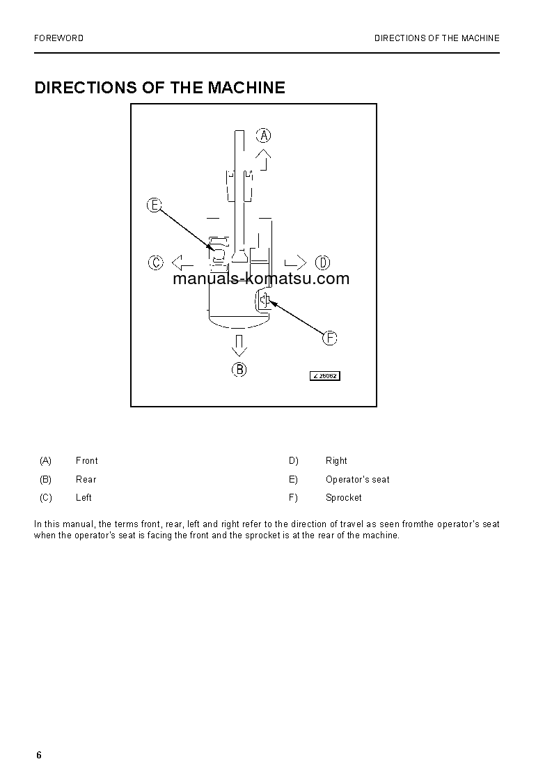 Protected: PC3000-6(DEU) S/N 06274-06274 Operation manual (English)