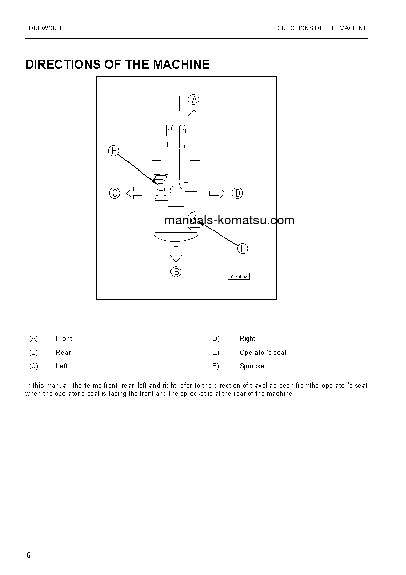 Protected: PC3000-6(DEU) S/N 06275-06275 Operation manual (English)