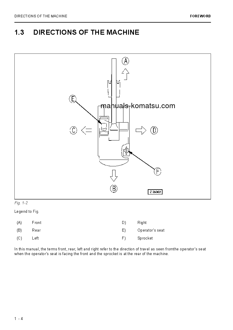 Protected: PC3000-6(DEU) S/N 06277-06277 Operation manual (English)