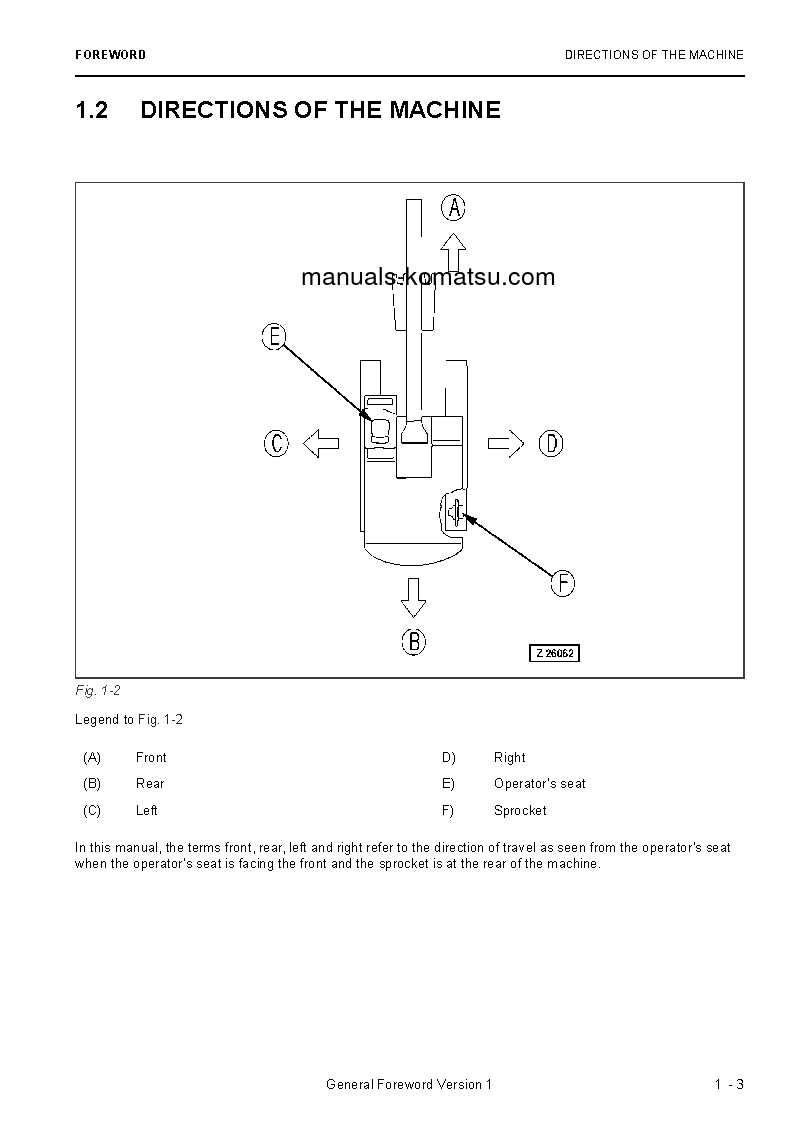 Protected: PC3000-6(DEU) S/N 06281-06281 Operation manual (English)