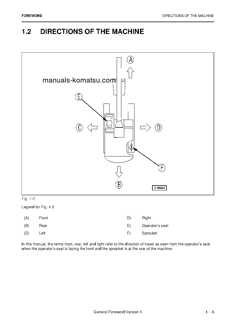 Protected: PC3000-6(DEU) S/N 06286 Operation manual (English)