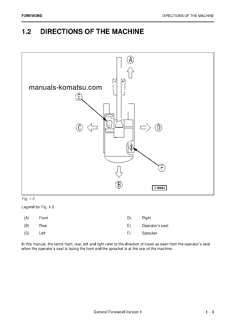 Protected: PC3000-6(DEU) S/N 06287 Operation manual (English)