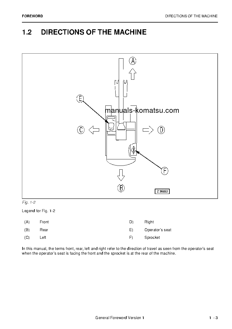 Protected: PC3000E-6(DEU) S/N 06289 Operation manual (English)
