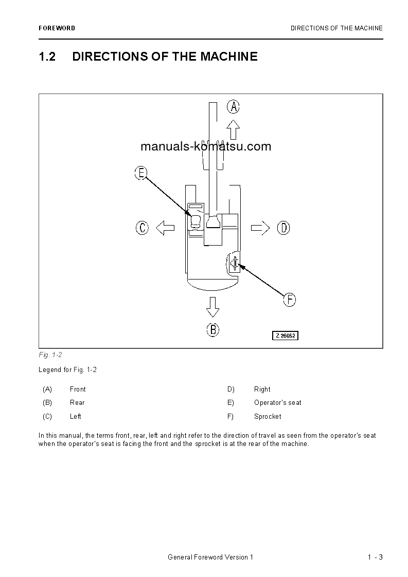 Protected: PC3000E-6(DEU) S/N 06291 Operation manual (English)