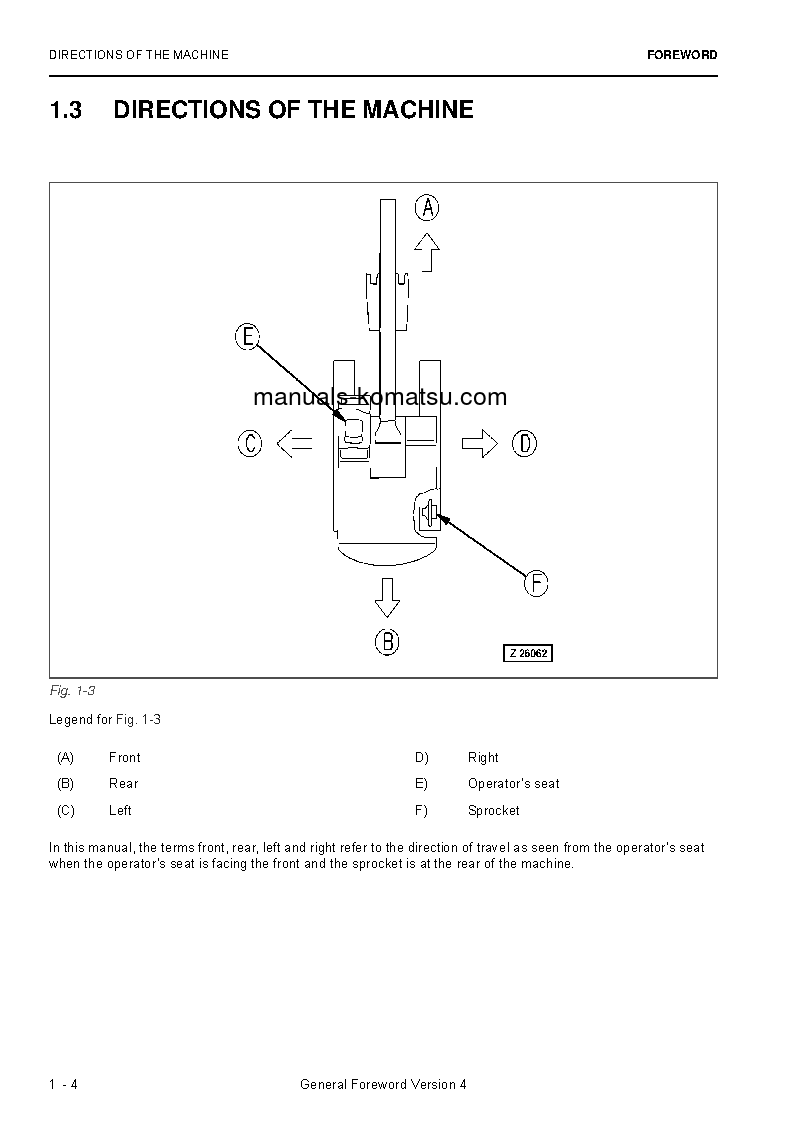 Protected: PC3000E-6(DEU) S/N 06292-06299 Operation manual (English)