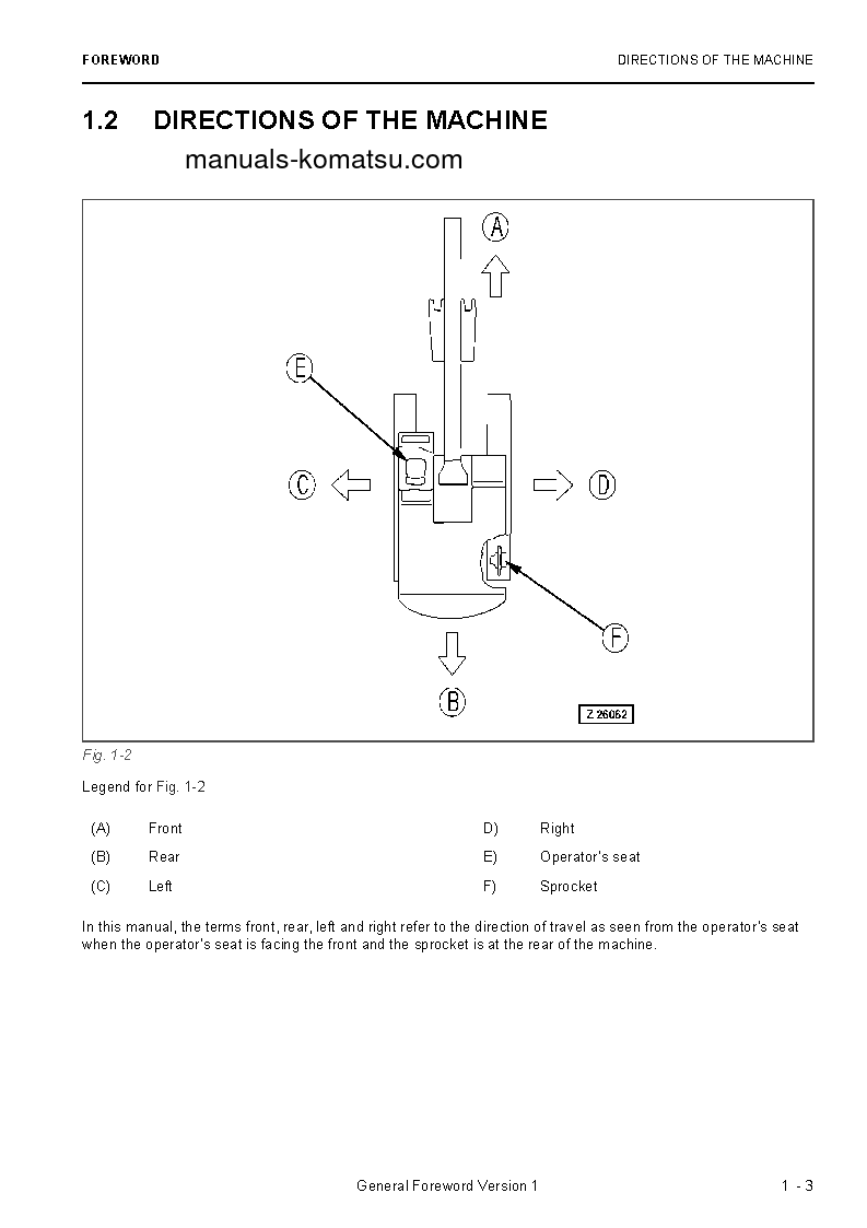 Protected: PC3000-6(DEU) S/N 06293 Operation manual (English)