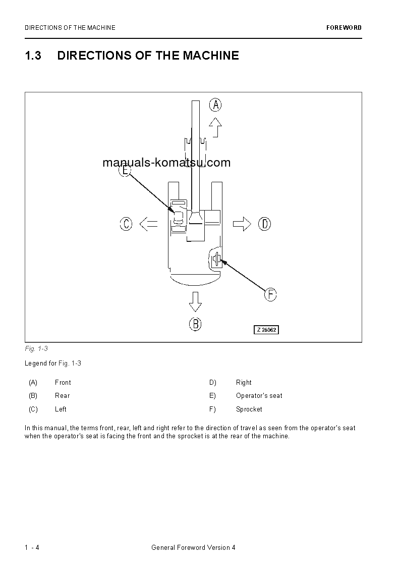 Protected: PC3000-6(DEU) S/N 06294-06301 Operation manual (English)