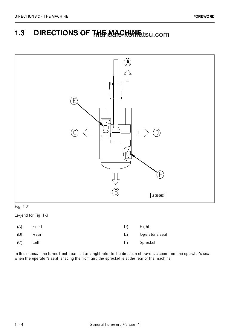 Protected: PC3000-6(DEU) S/N 06302-06302 Operation manual (English)