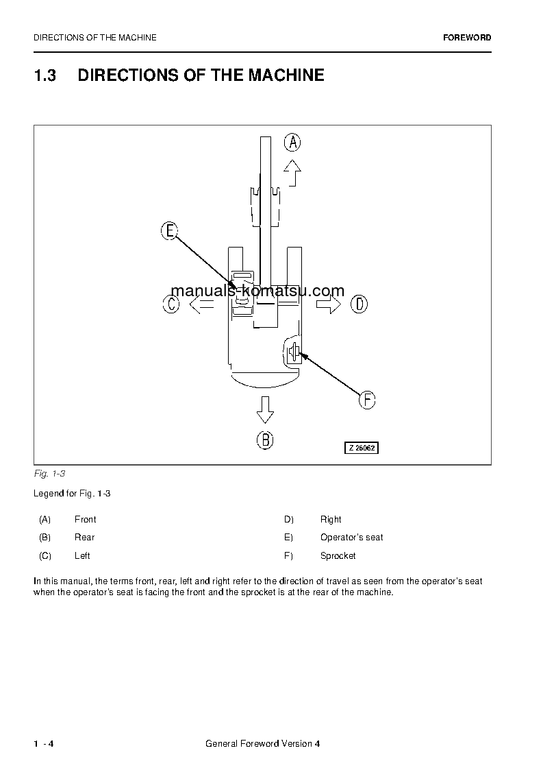 Protected: PC3000-6(DEU) S/N 06308-06308 Operation manual (English)
