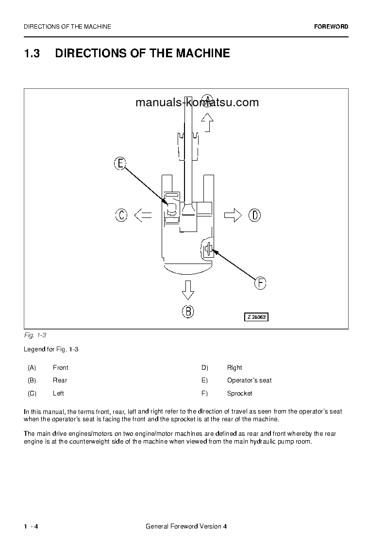 Protected: PC3000-6(DEU) S/N 06310-06310 Operation manual (English)