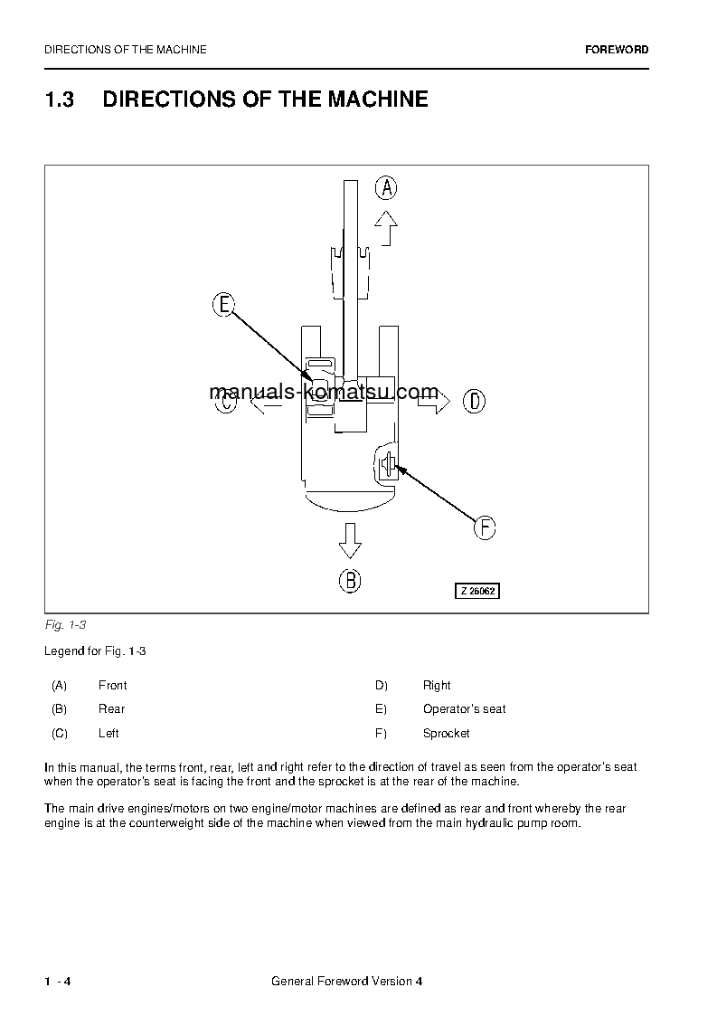 Protected: PC3000E-6(DEU) S/N 06313-06313 Operation manual (English)