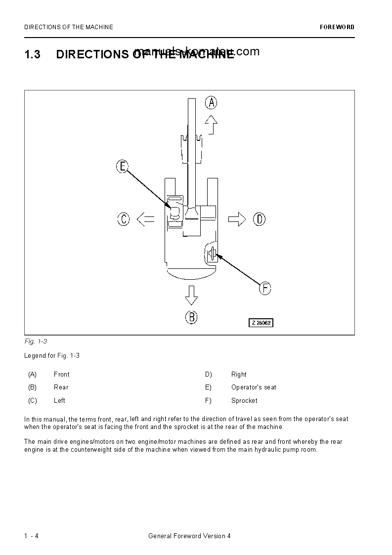 Protected: PC3000-6(DEU) S/N 06315-06315 Operation manual (English)