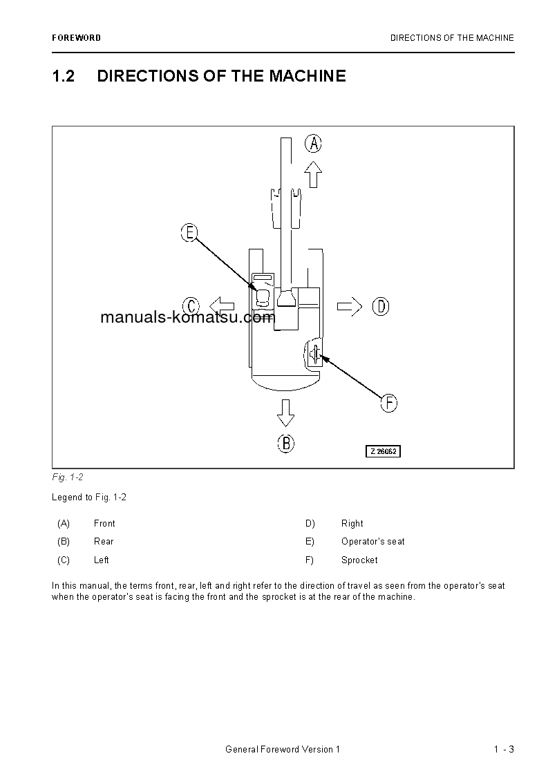 Protected: PC4000E-6(DEU) S/N 08213-08213 Operation manual (English)