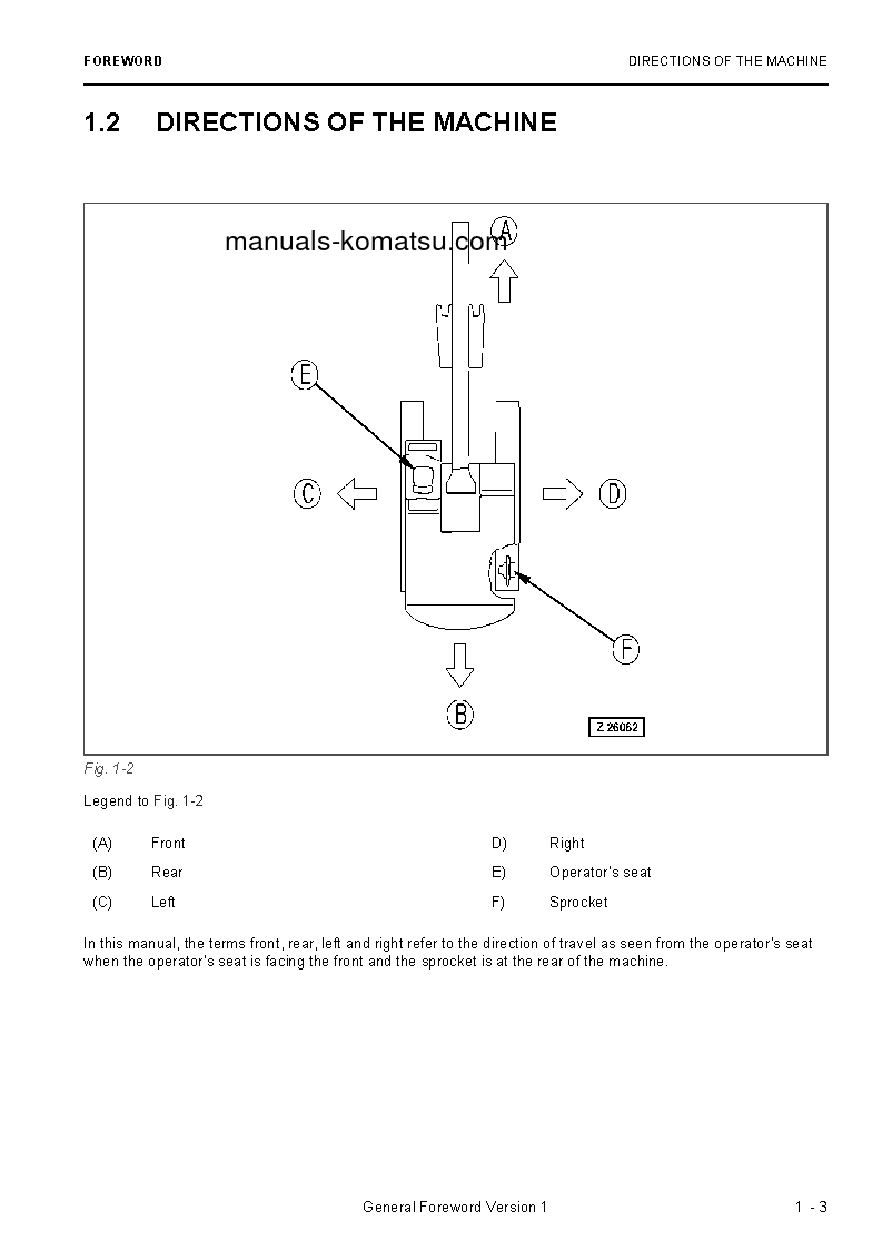 Protected: PC4000E-6(DEU) S/N 08214-08214 Operation manual (English)