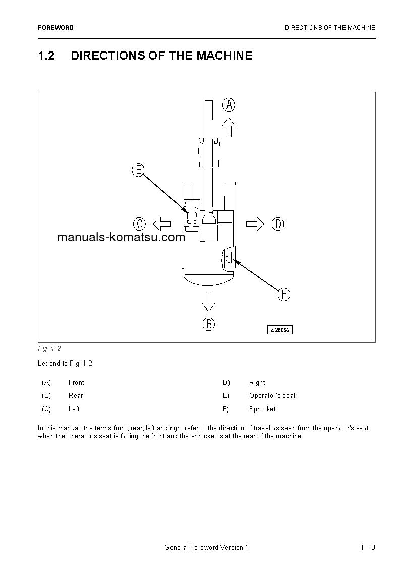 Protected: PC4000-6(DEU) S/N 08216-08216 Operation manual (English)