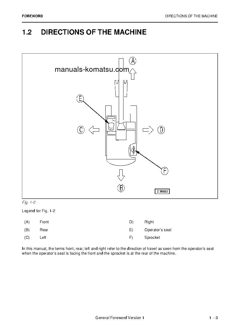 Protected: PC4000-6(DEU) S/N 08218 Operation manual (English)