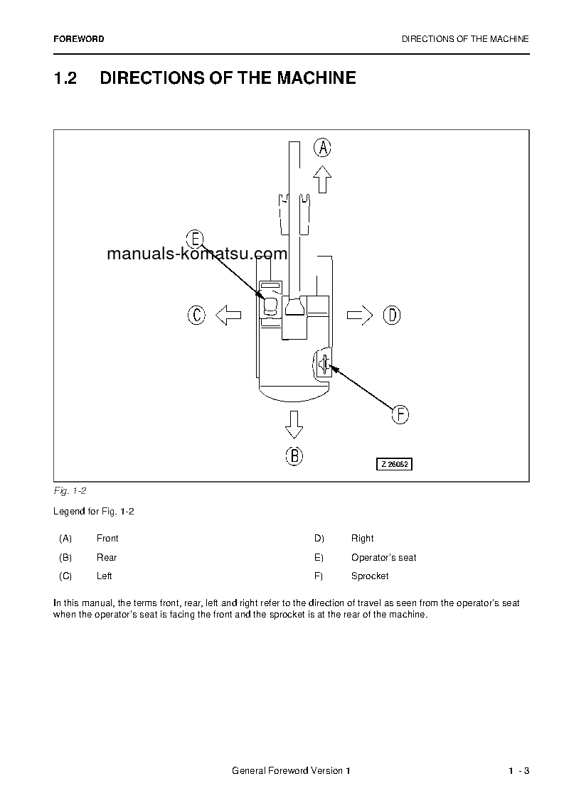 Protected: PC4000-6(DEU) S/N 08219 Operation manual (English)