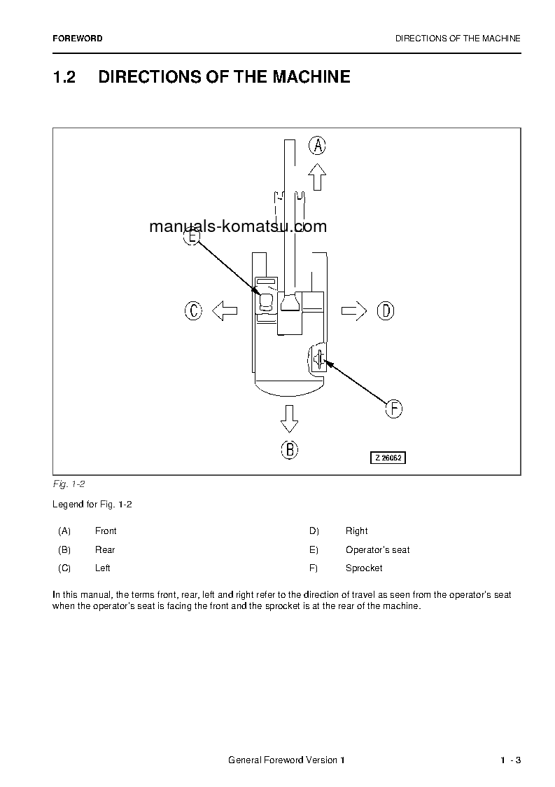 Protected: PC4000E-6(DEU) S/N 08223 Operation manual (English)