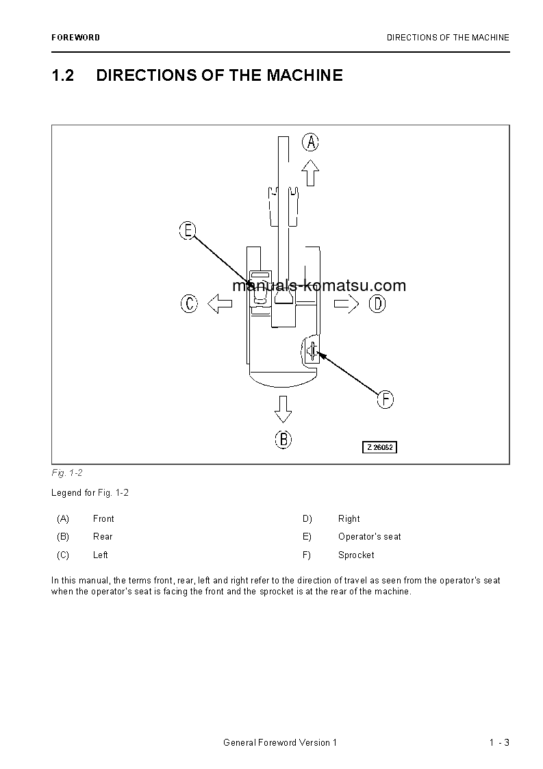 Protected: PC4000E-6(DEU) S/N 08225 Operation manual (English)