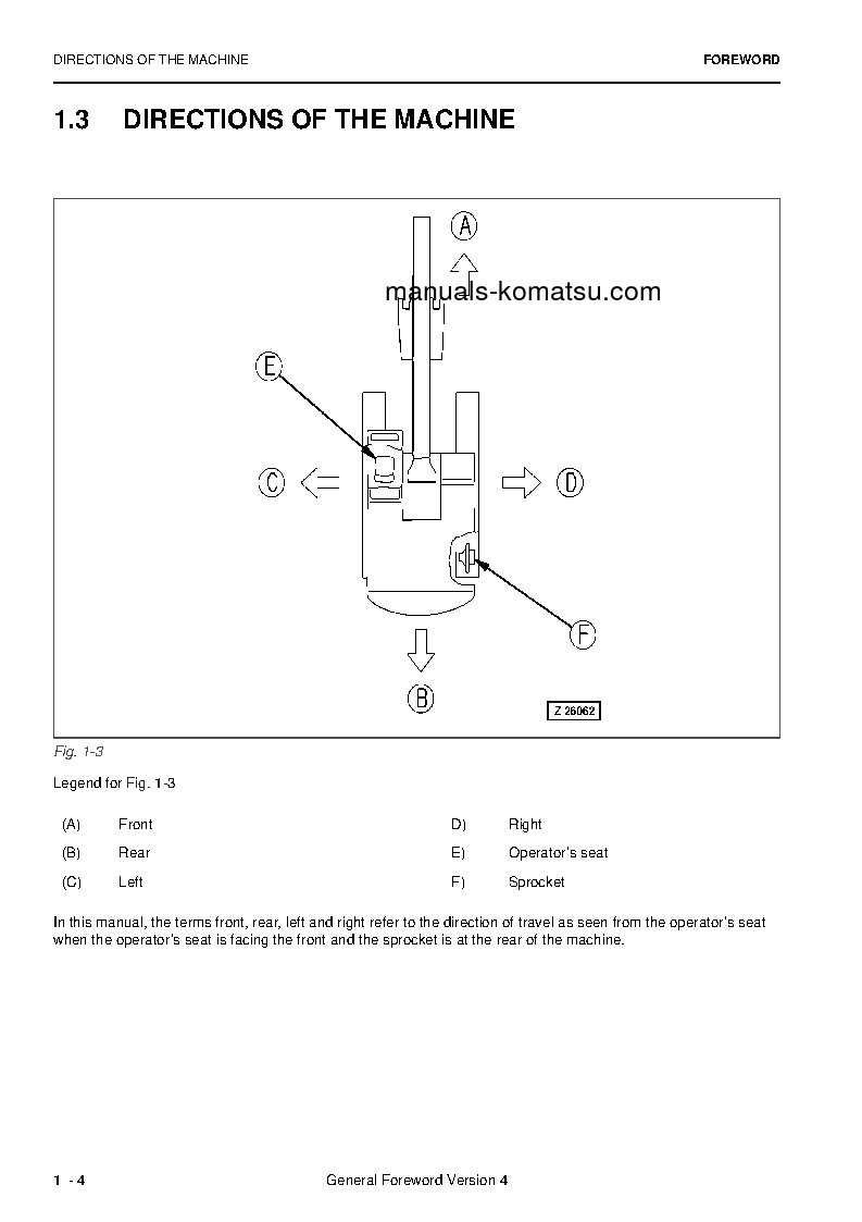 Protected: PC4000-6(DEU) S/N 08227-08230 Operation manual (English)
