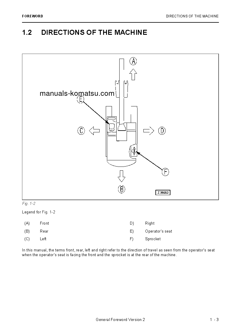 Protected: PC4000E-6(DEU) S/N 08230 Operation manual (English)