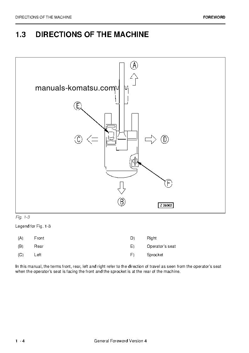 Protected: PC4000-6(DEU) S/N 08239-08239 Operation manual (English)