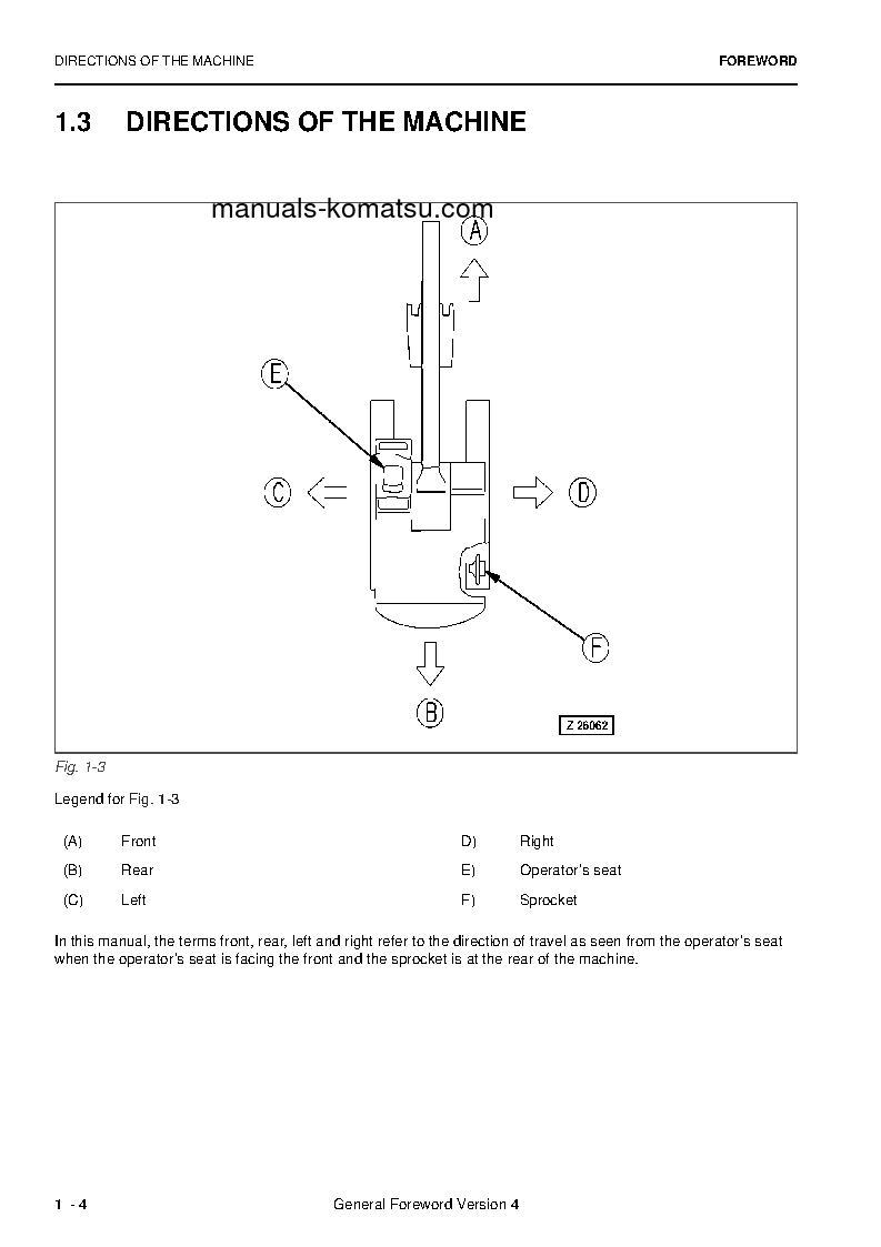 Protected: PC4000-6(DEU) S/N 08242-08242 Operation manual (English)