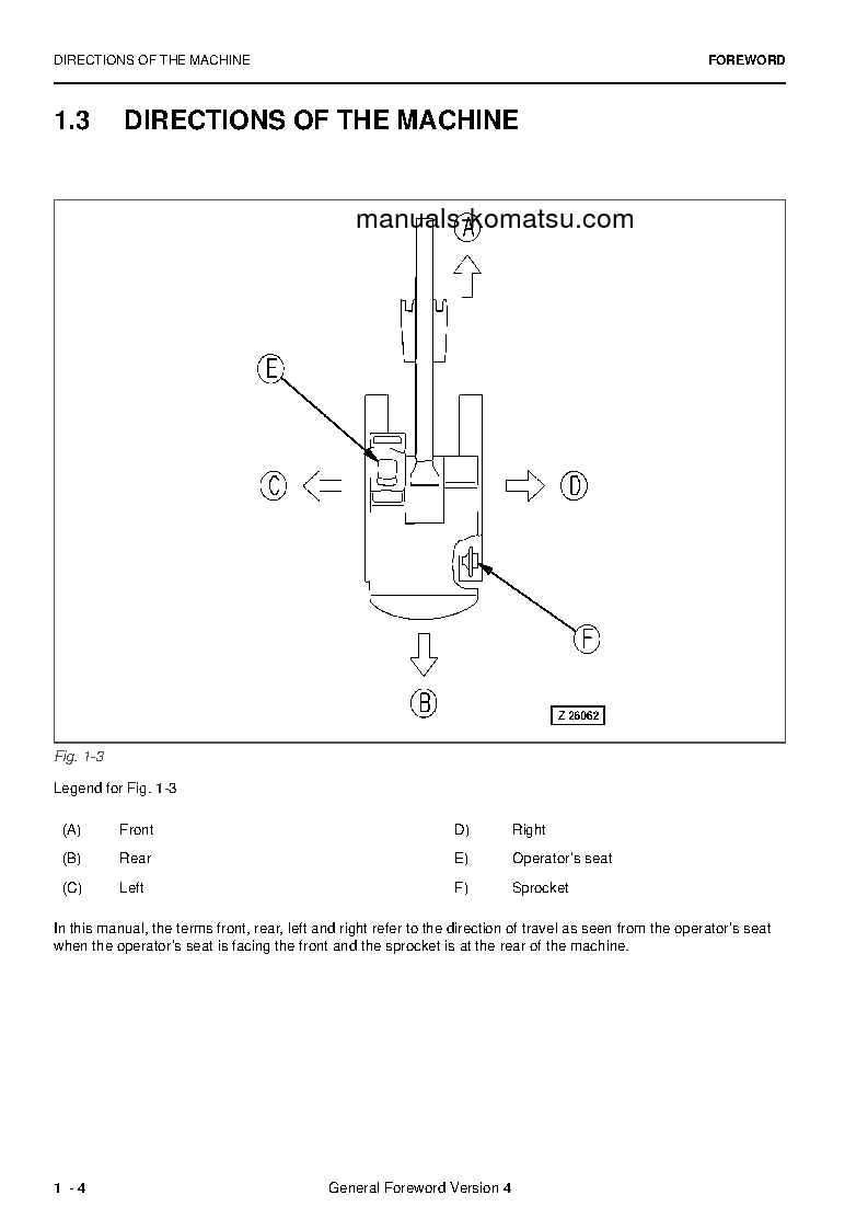 Protected: PC4000-6(DEU) S/N 08243-08243 Operation manual (English)