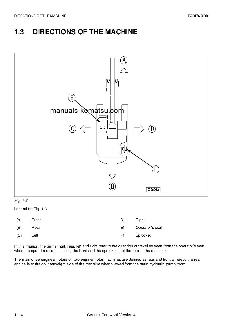 Protected: PC4000E-6(DEU) S/N 08244-08244 Operation manual (English)