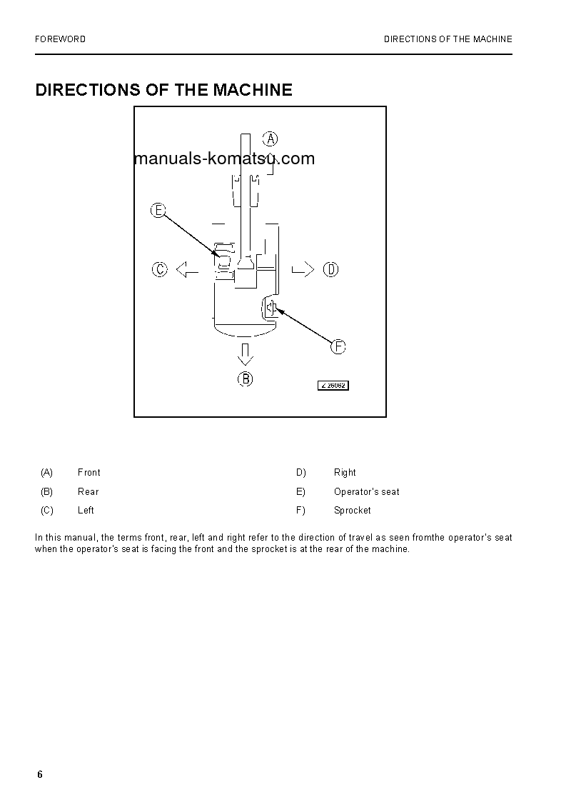 Protected: PC8000-6(DEU)-ELECTRIC MOTOR S/N 12075-12075 Operation manual (English)