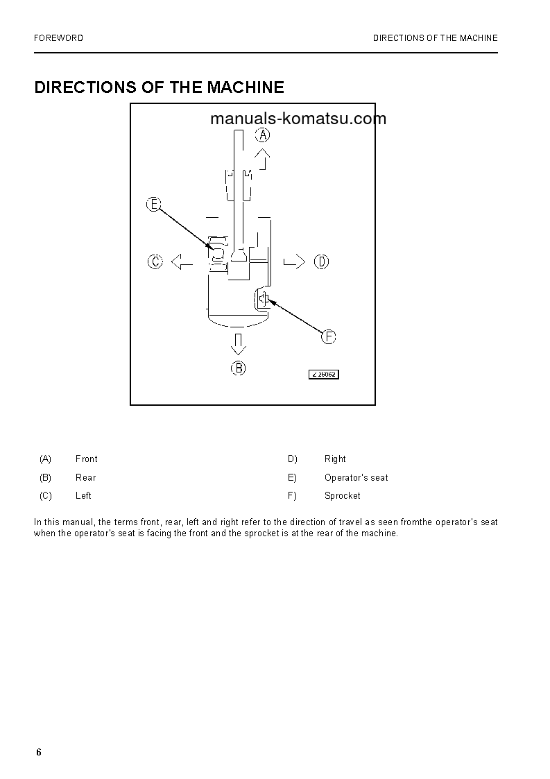 Protected: PC8000-6(DEU) S/N 12076-12076 Operation manual (English)