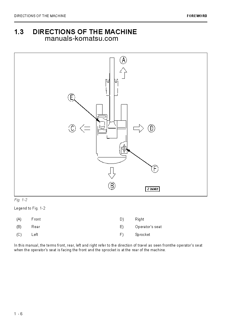 Protected: PC8000-6(DEU) S/N 12077-12077 Operation manual (English)