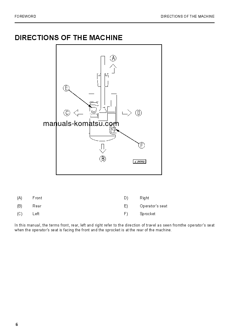 Protected: PC8000-6(DEU) S/N 12078-12078 Operation manual (English)