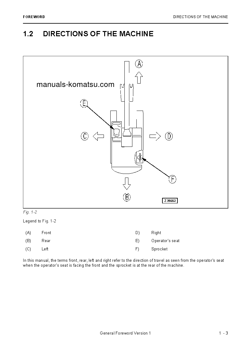 Protected: PC8000E-6(DEU) S/N 12080-12080 Operation manual (English)