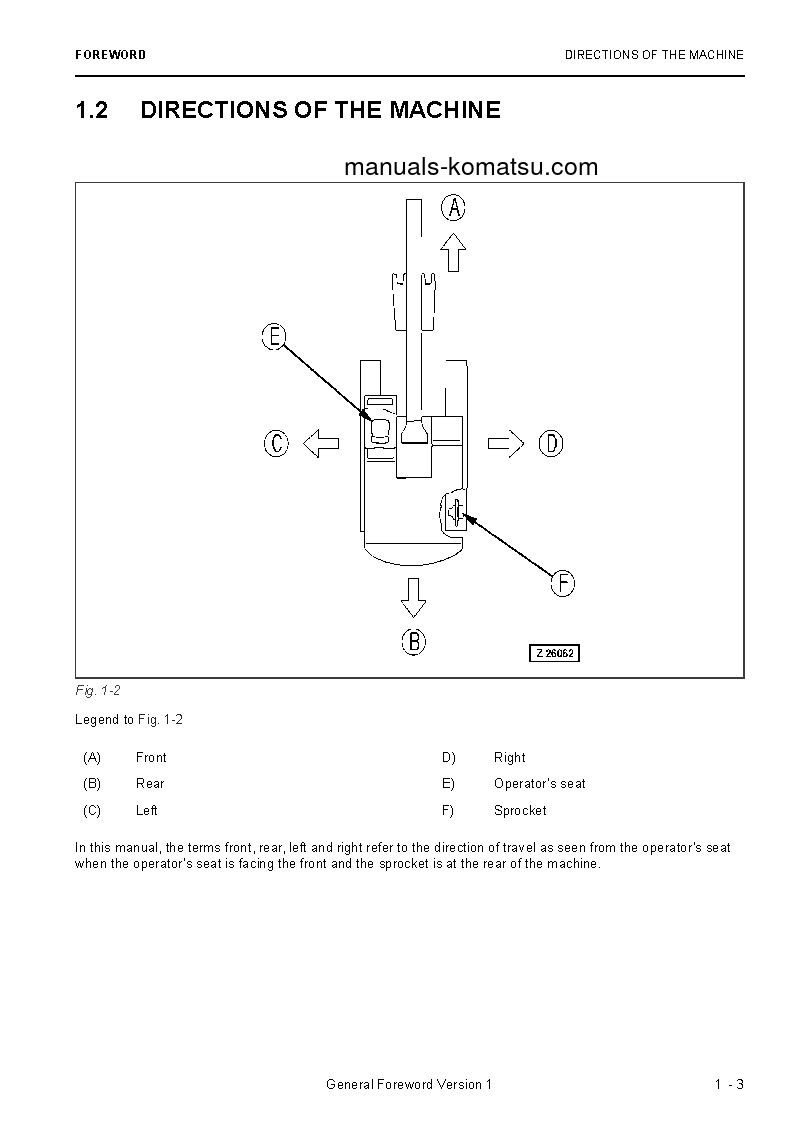 Protected: PC8000-6(DEU) S/N 12082-12082 Operation manual (English)