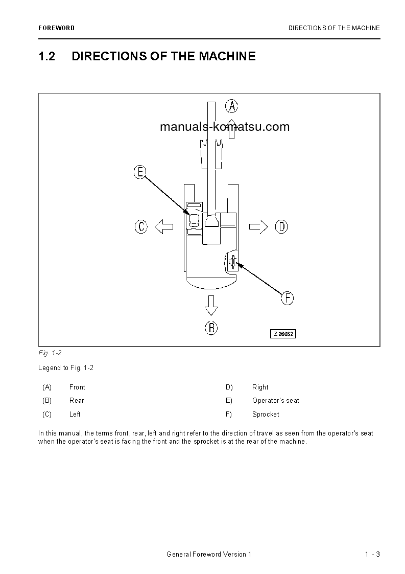 Protected: PC8000-6(DEU) S/N 12086-12086 Operation manual (English)