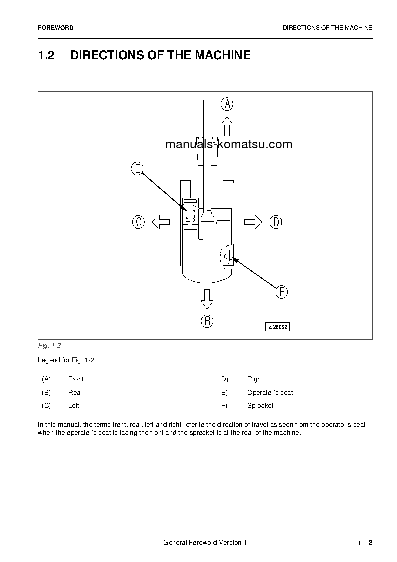Protected: PC8000E-6(DEU) S/N 12089 Operation manual (English)