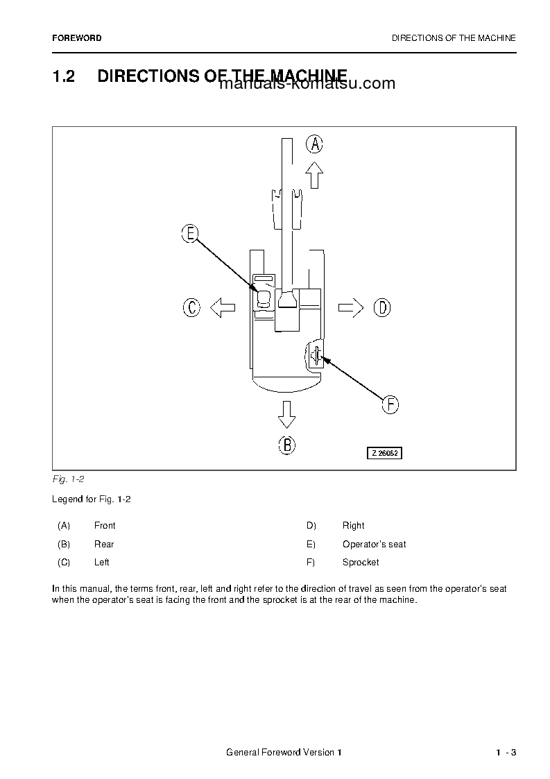 Protected: PC8000E-6(DEU) S/N 12091 Operation manual (English)