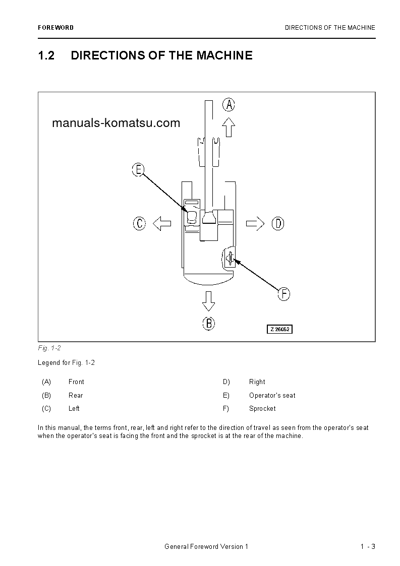 Protected: PC8000E-6(DEU) S/N 12093 Operation manual (English)