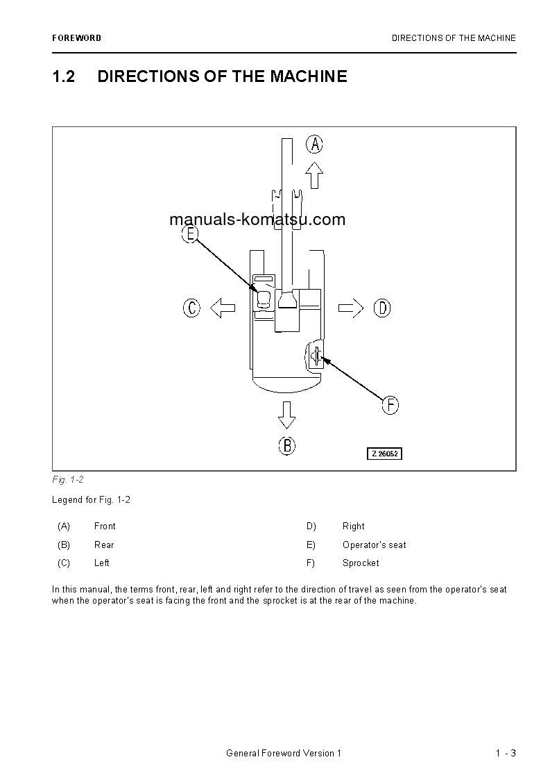 Protected: PC8000-6(DEU) S/N 12094 Operation manual (English)