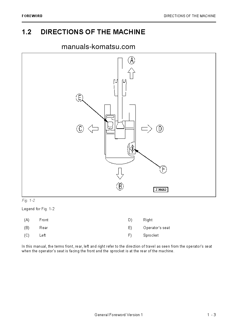 Protected: PC8000E-6(DEU) S/N 12097 Operation manual (English)