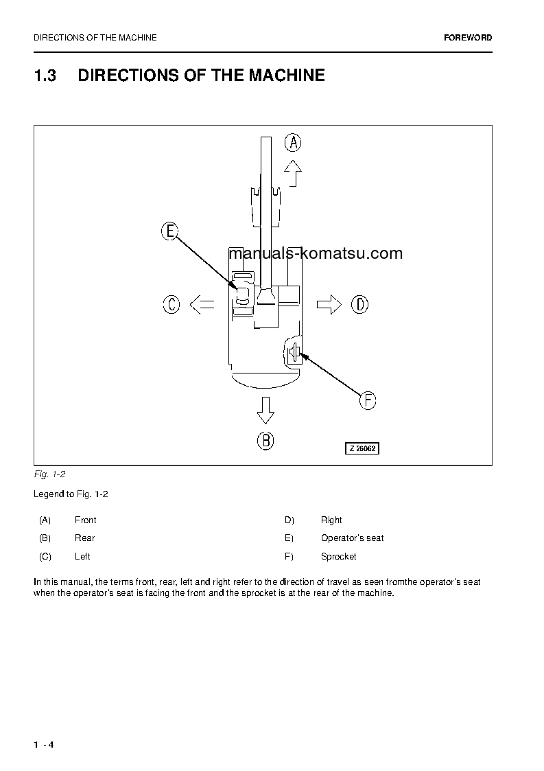 Protected: PC5500-6(DEU) S/N 15083-15083 Operation manual (English)