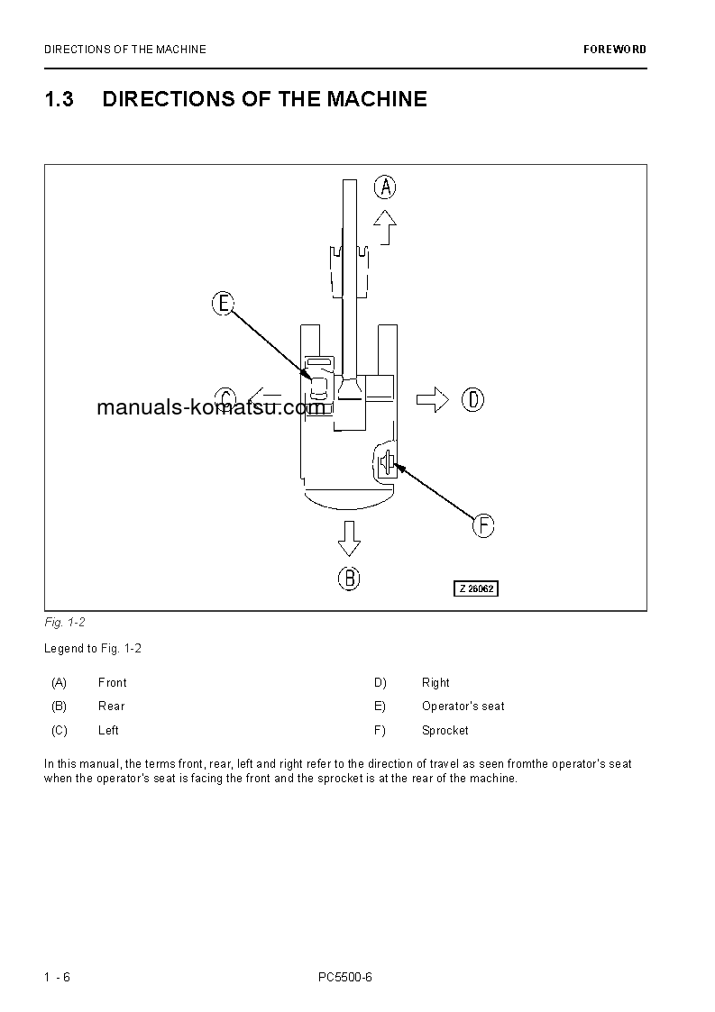 Protected: PC5500-6(DEU) S/N 15091-15091 Operation manual (English)