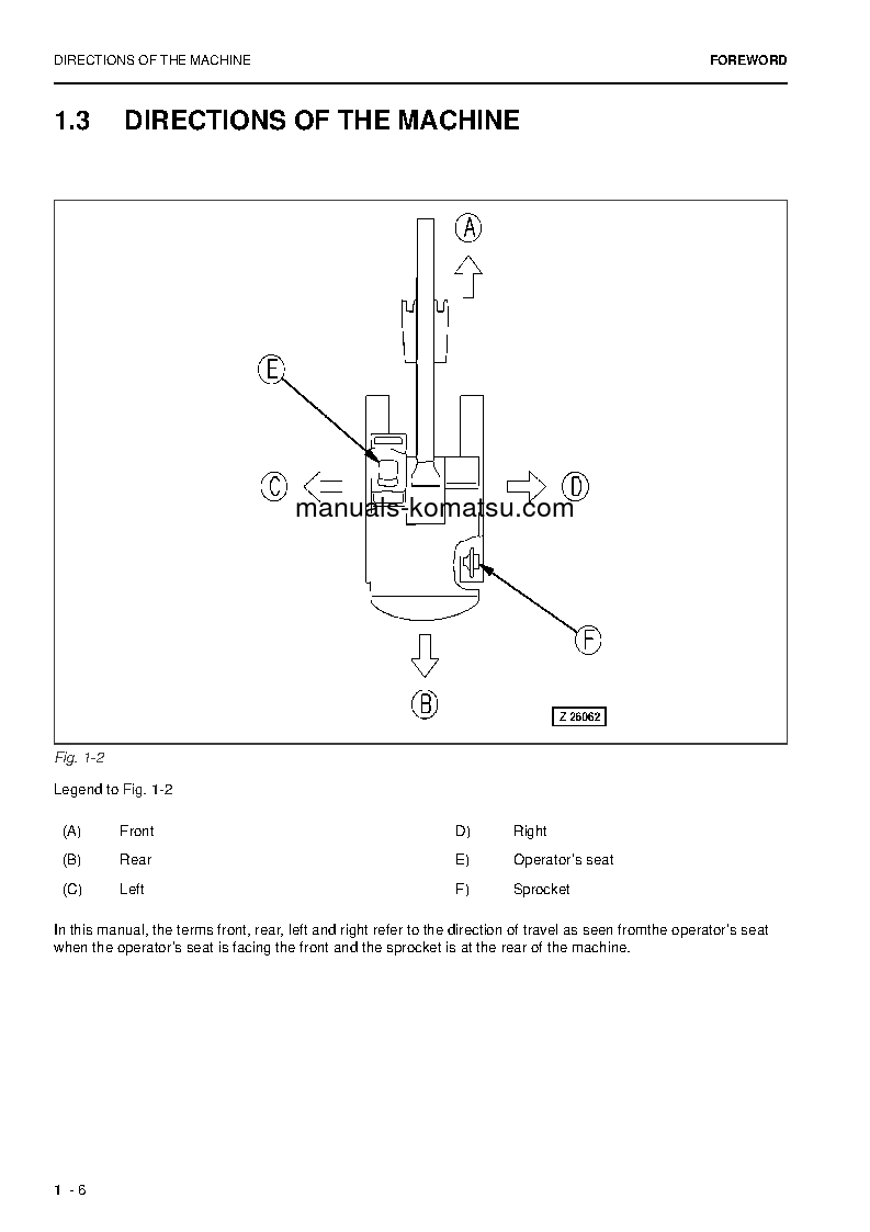 Protected: PC5500-6(DEU) S/N 15093-15093 Operation manual (English)