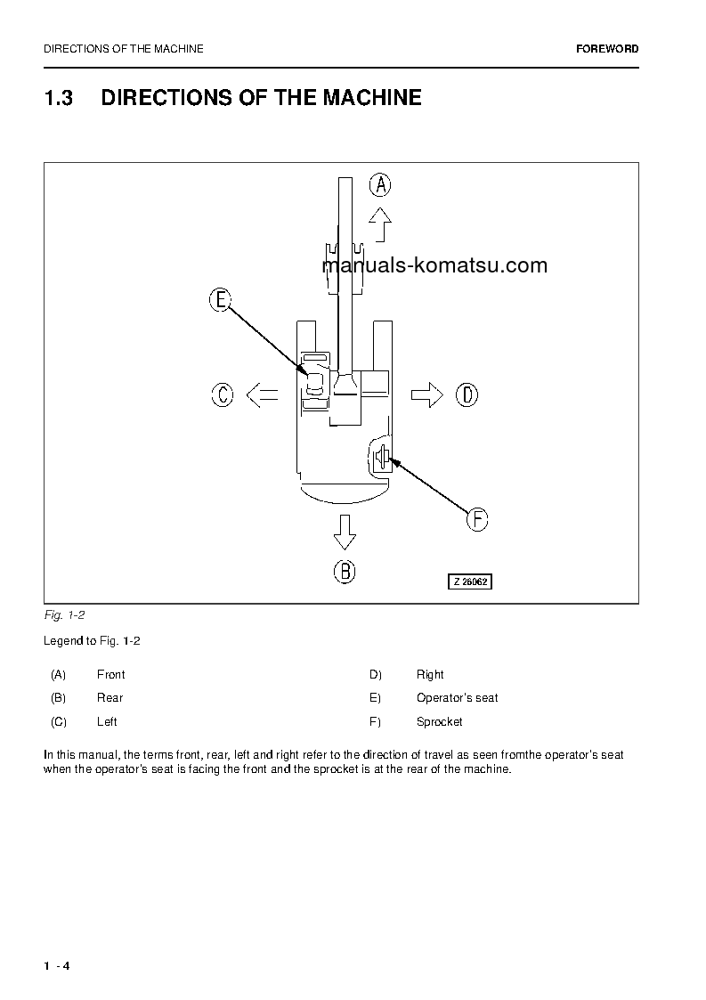 Protected: PC5500-6(DEU) S/N 15095-15095 Operation manual (English)