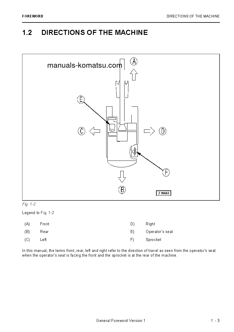 Protected: PC5500-6(DEU) S/N 15097-15097 Operation manual (English)