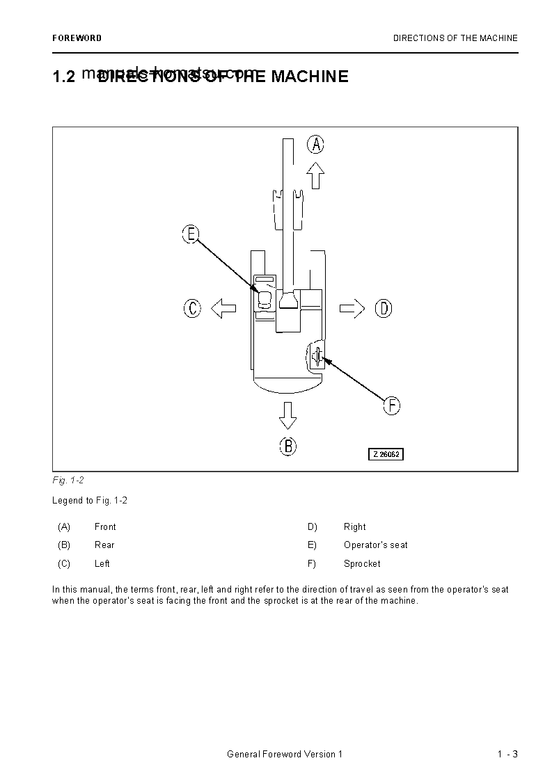 Protected: PC5500-6(DEU) S/N 15099-15099 Operation manual (English)