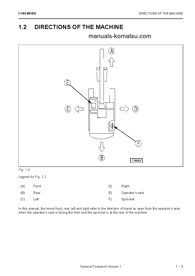 Protected: PC5500-6(DEU) S/N 15101-15101 Operation manual (English)