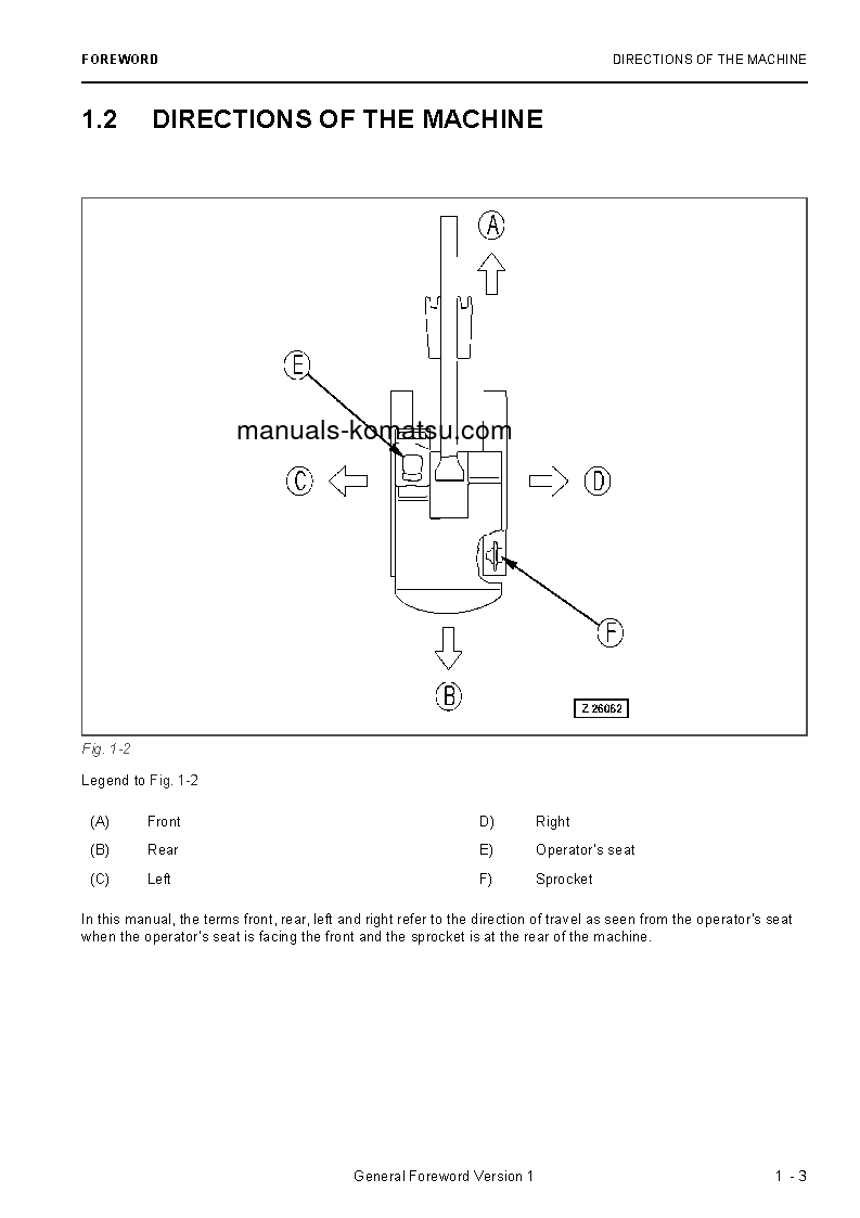 Protected: PC5500-6(DEU) S/N 15102-15102 Operation manual (English)