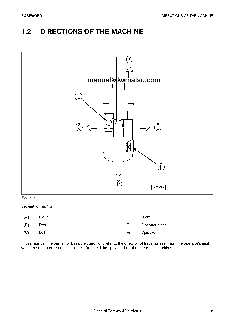 Protected: PC5500-6(DEU) S/N 15104-15104 Operation manual (English)
